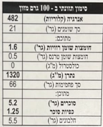 מקלות תפוח אדמה – תמונה 2
